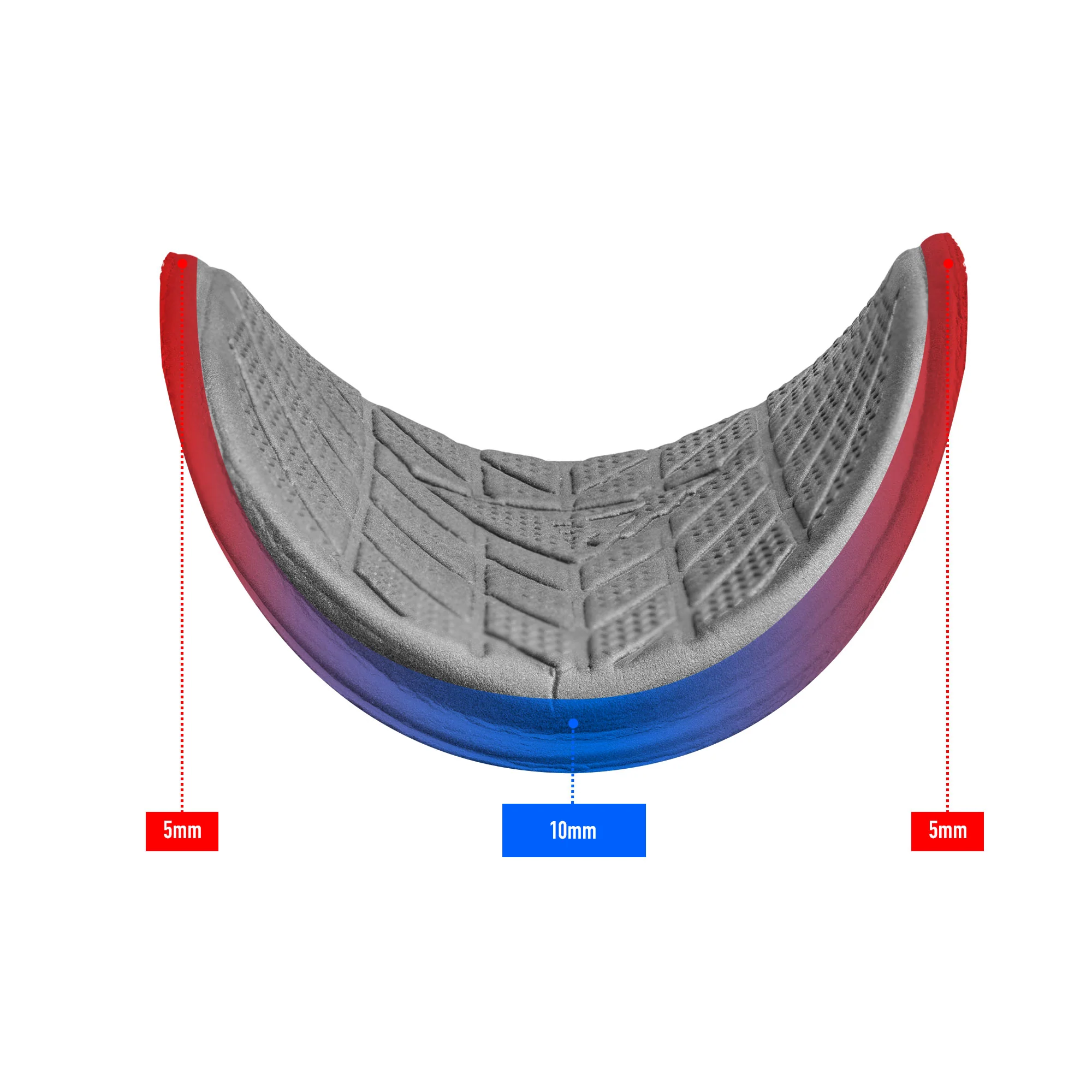 Ergo+ / Race+ Ultra Pad Set - Image 6