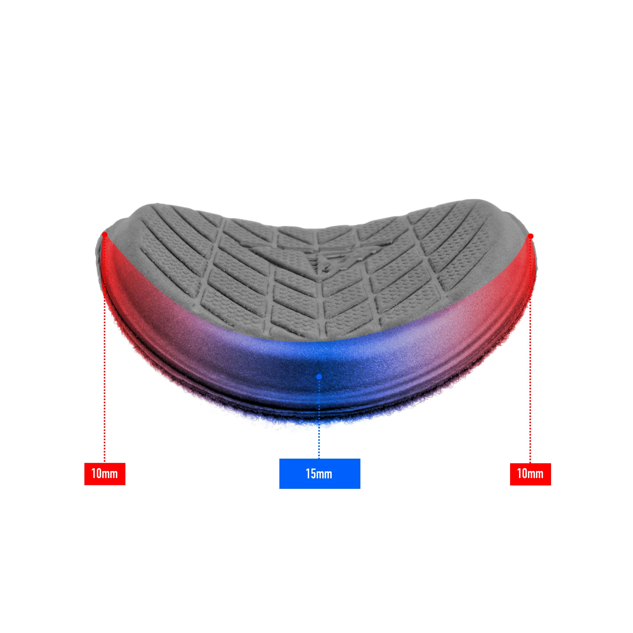 Ergo+ / Race+ Ultra Pad Set - Image 7